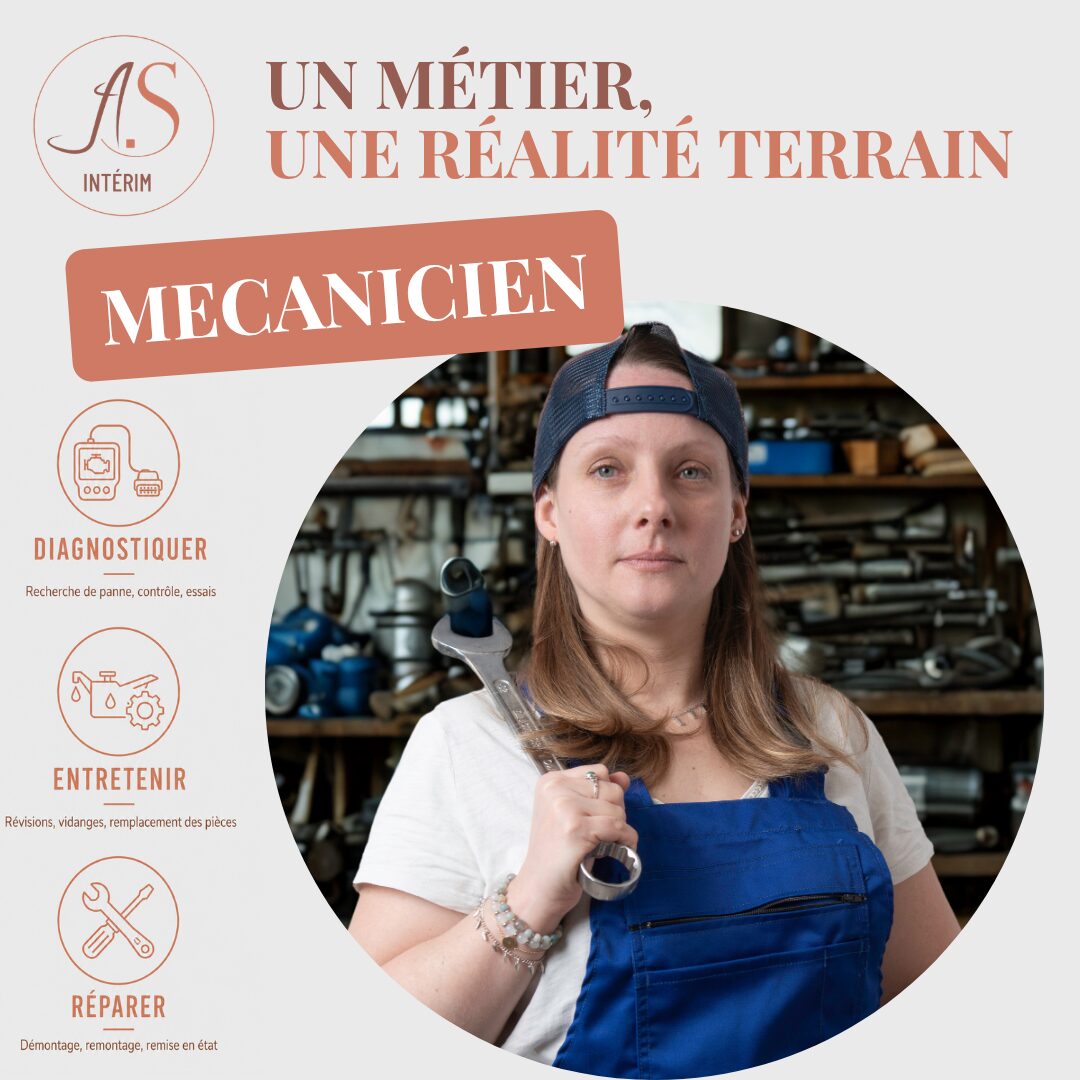 Visuel présentant le métier de mécanicien automobile : diagnostiquer, entretenir et réparer un véhicule.