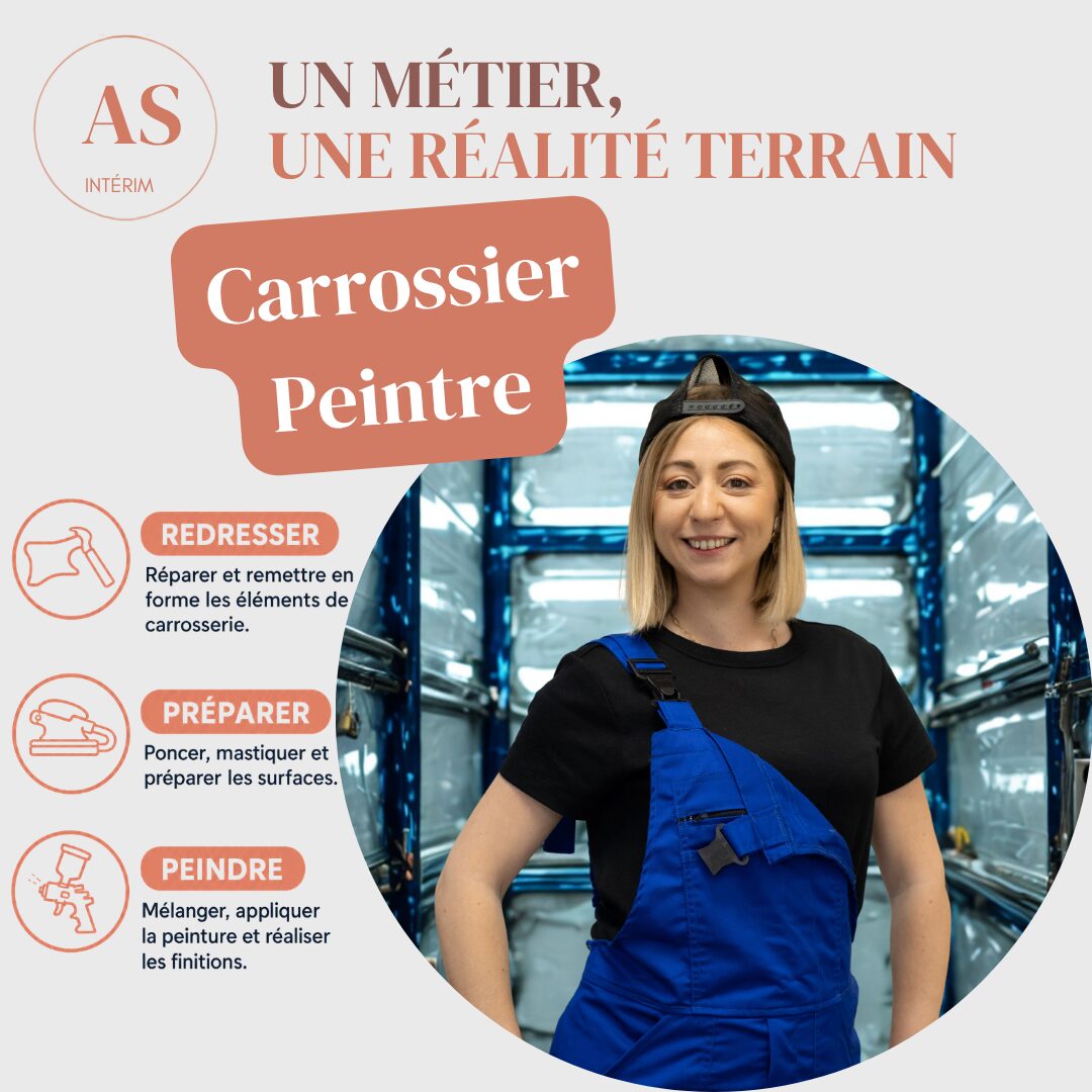 Visuel AS Intérim présentant le métier de carrossier-peintre automobile et ses principales missions : redresser, préparer et peindre.