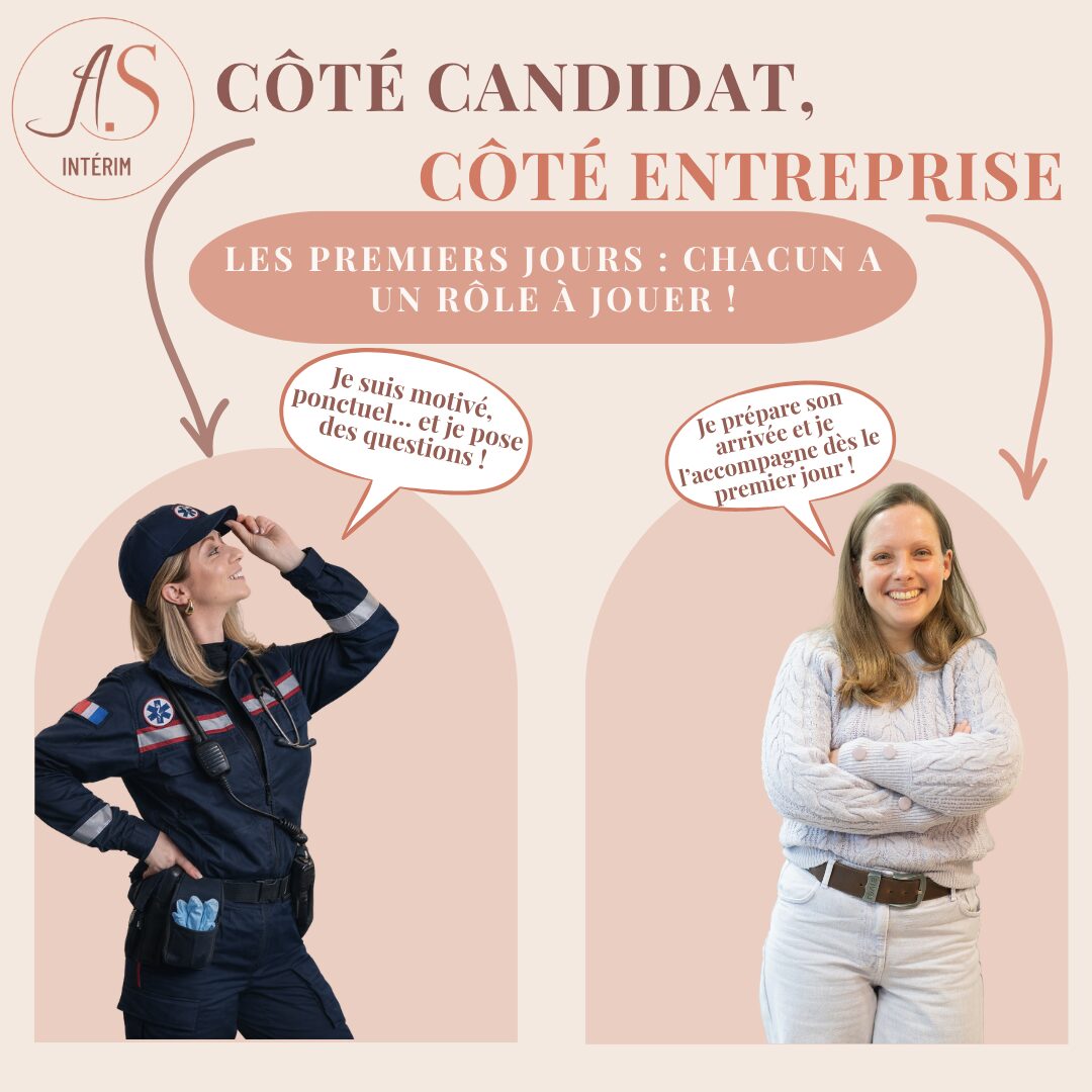 Visuel AS Intérim présentant les rôles du candidat et de l’entreprise pour réussir les premiers jours d’une prise de poste.